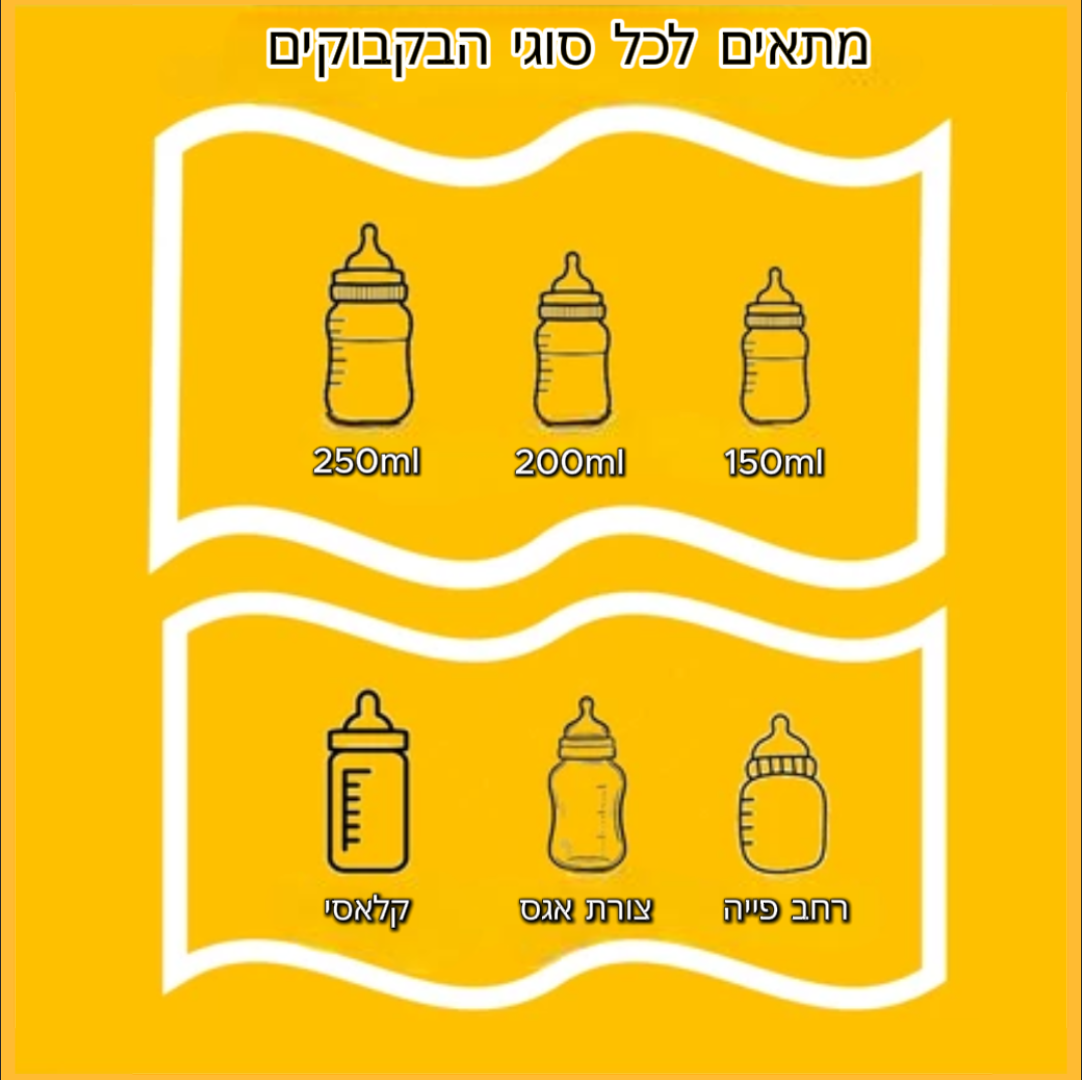 WarmMilkie – מחמם בקבוקים חכם