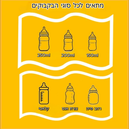 WarmMilkie – מחמם בקבוקים חכם