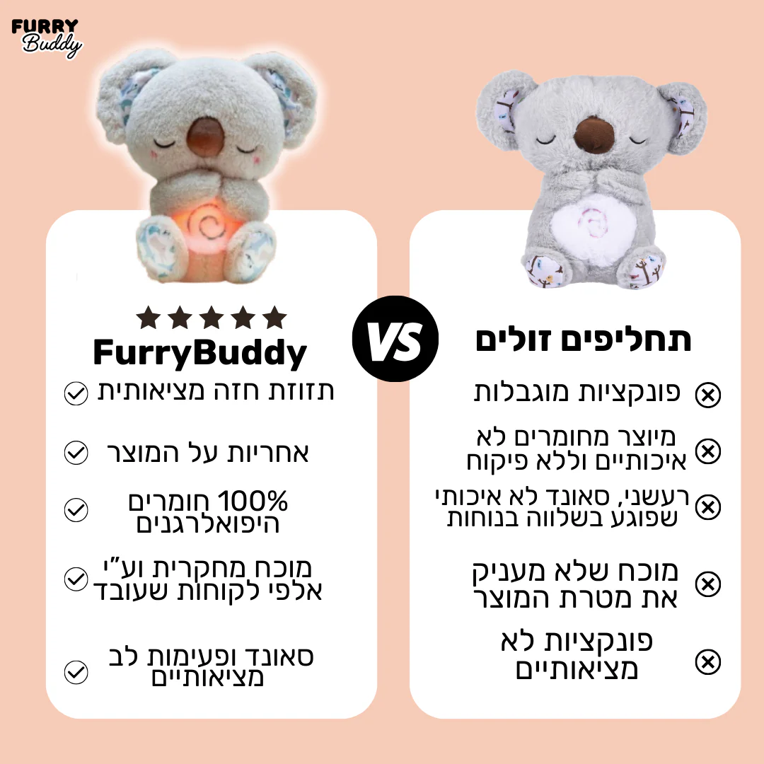 FurryBuddy™ - בובה נושמת קואלה