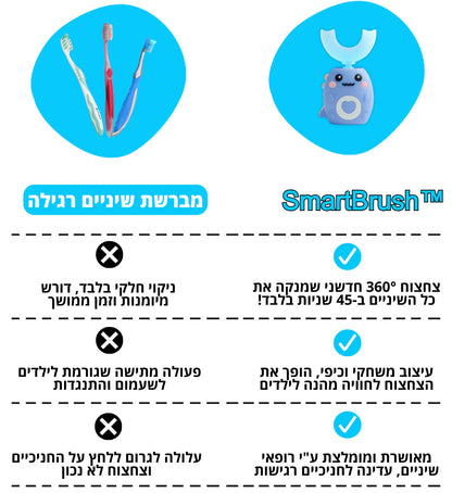 SmartBrush™ – מברשת לילדים